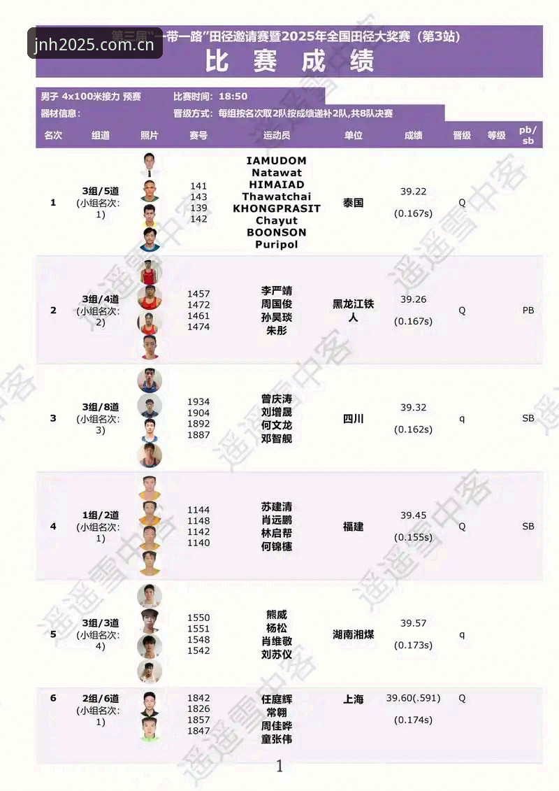 3步搞定JNH赛事数据2025下载：从版本更新到实时统计的完整路线