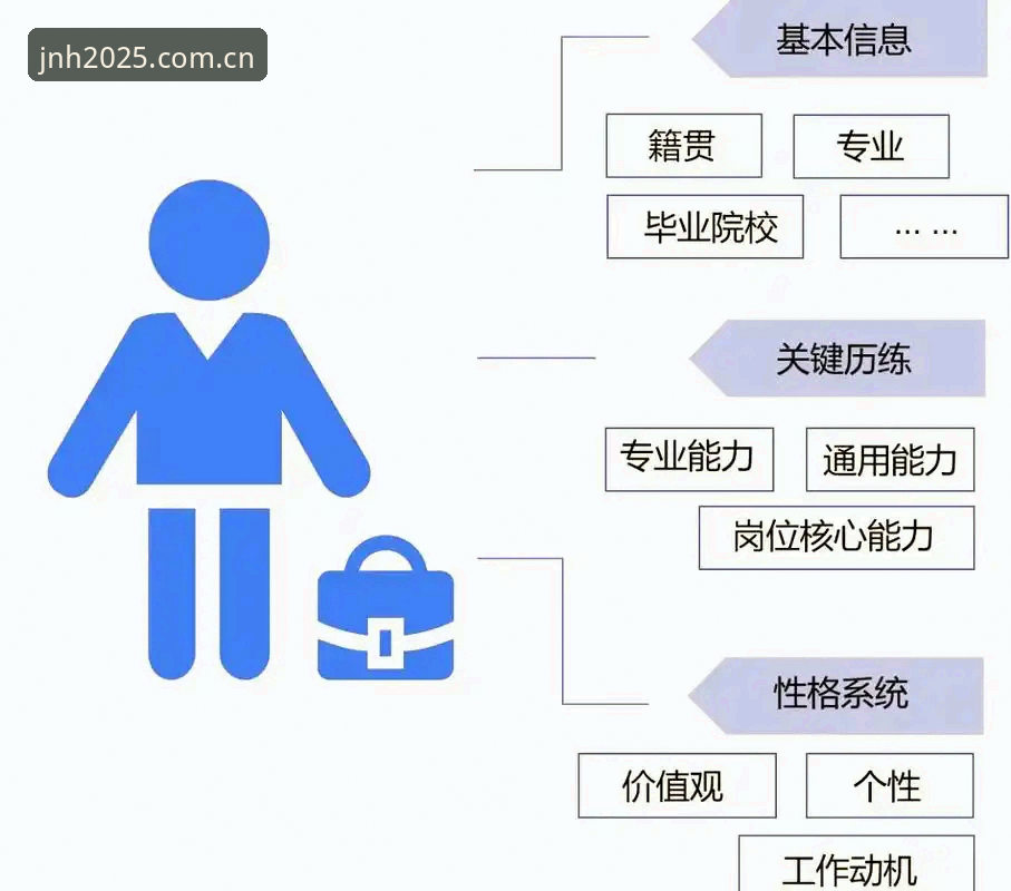 今年会登录通道怎么下载？一份接地气的实操指南
