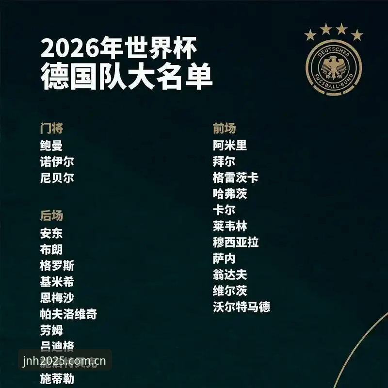 德国队世界杯名单深度分析：诺伊尔回归与18岁新星入围，今年会JNH平台数据呈现全面解析